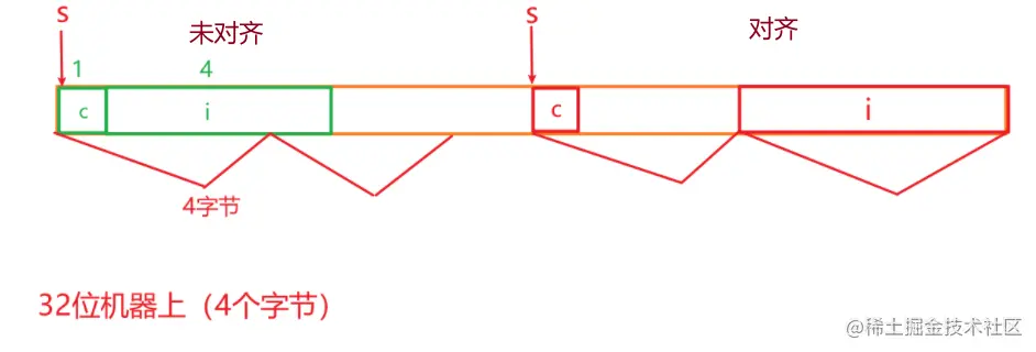 image-20220716094256733