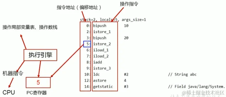 image-20221210105119940