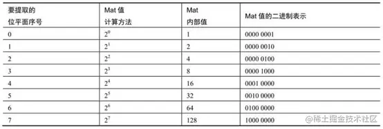 image-20220102202714479