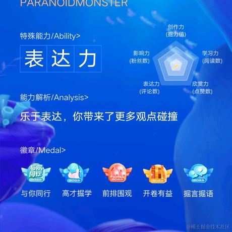 PARANOIDMONSTER于2023-01-01 13:53发布的图片