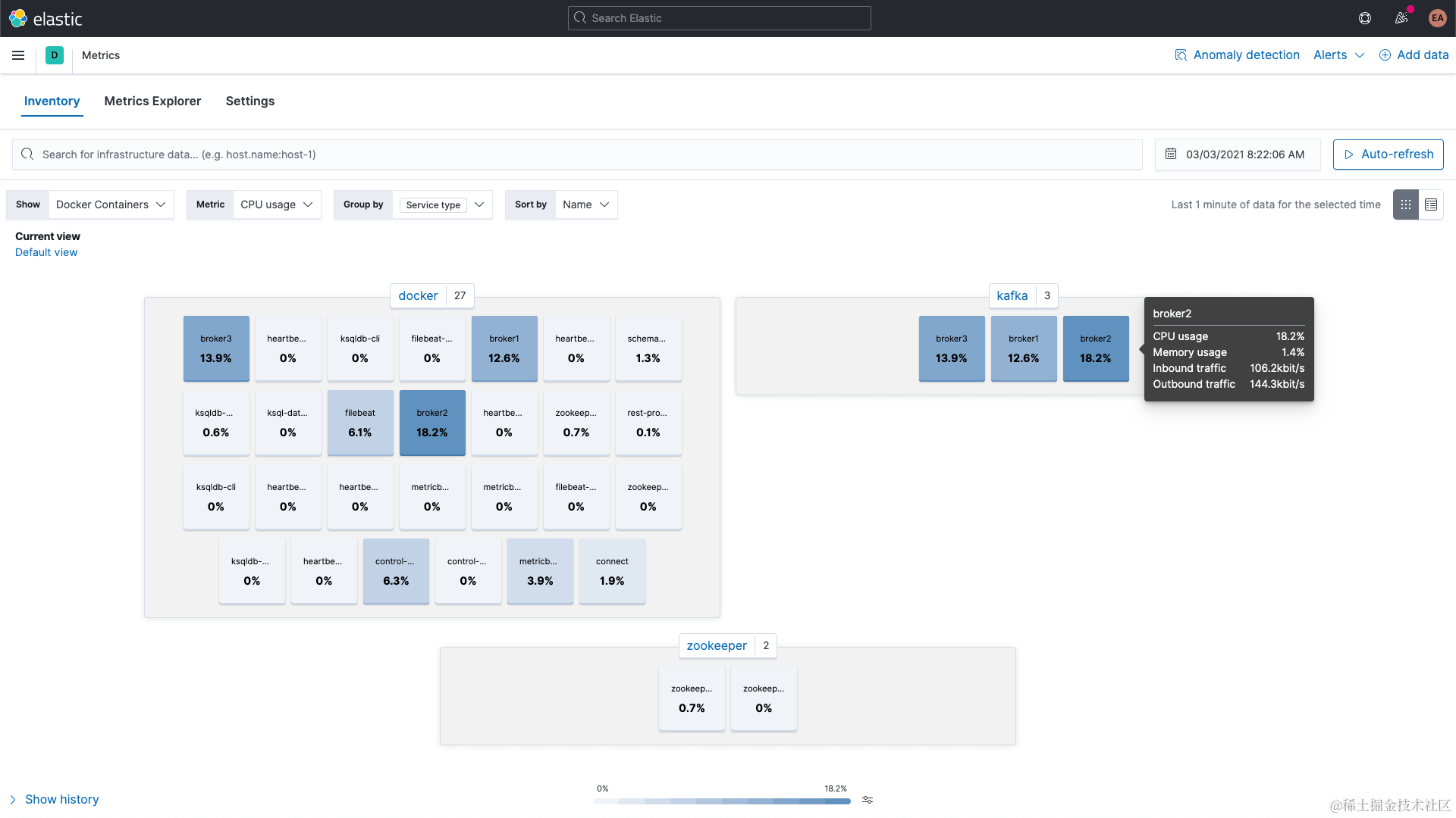metrics-explorer-by-service.png