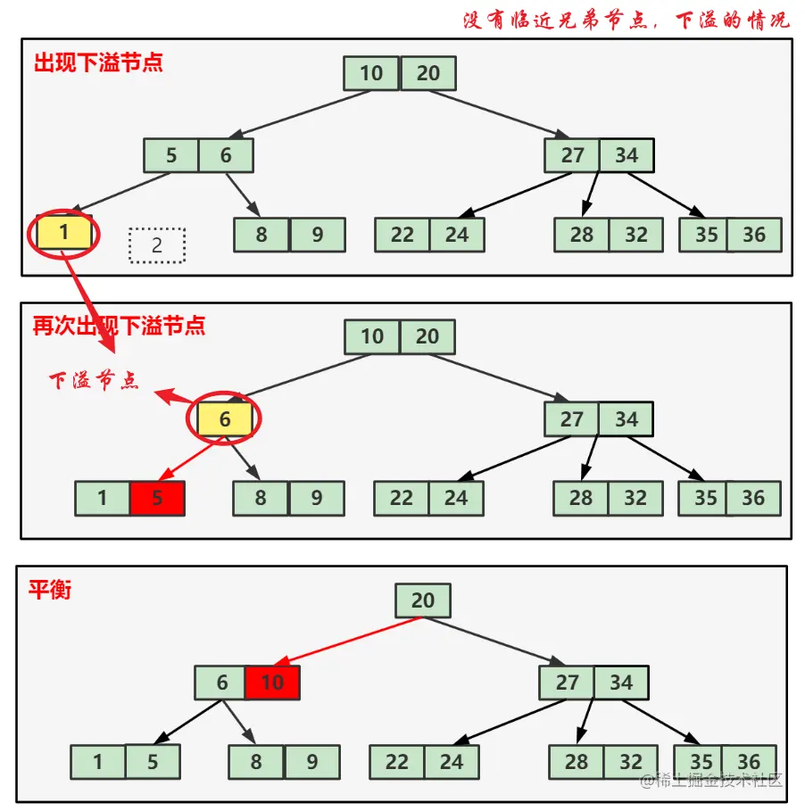 image-20221108173810165