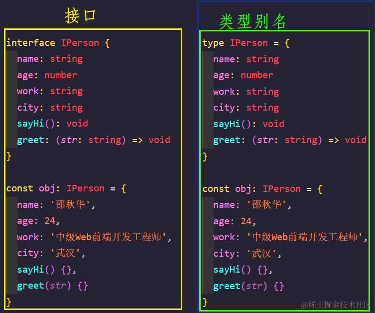 image-20230209160209549