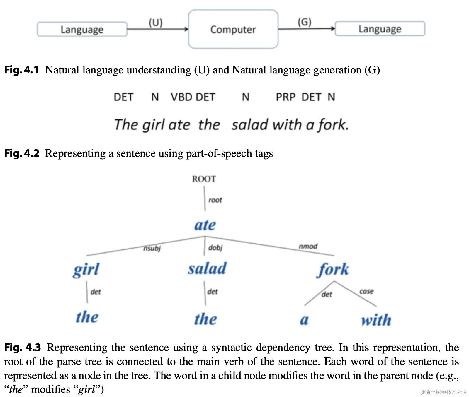截屏2024-02-19 21.08.26.png