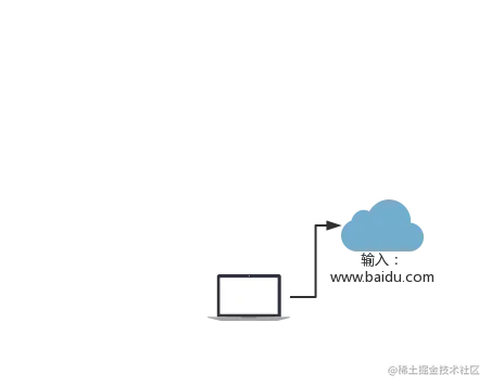 image-20210321000120720