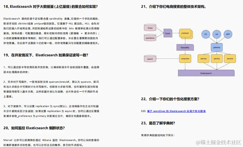 阿里大牛全新整理！金三银四面试题库+Java全栈笔记限时开源