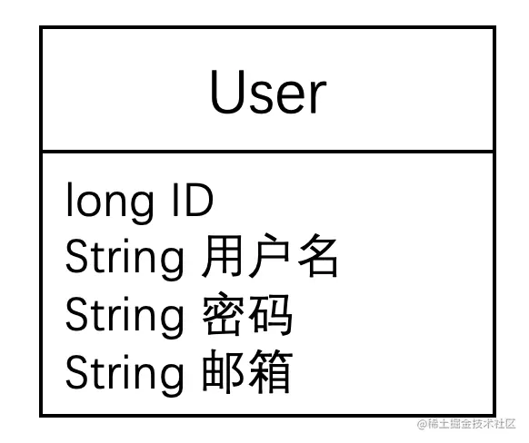 image-20220709081635418