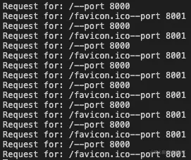 浏览器访问结果