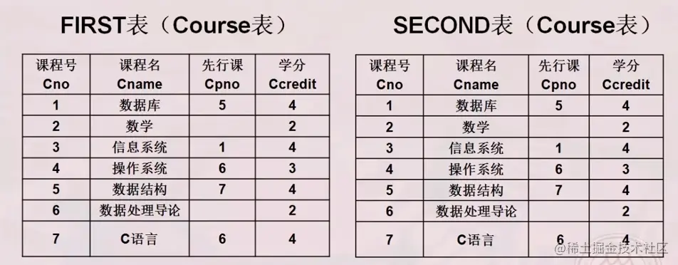 image-20220501165245501