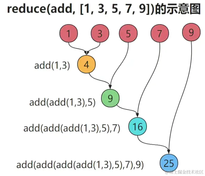 image-20240107174156892