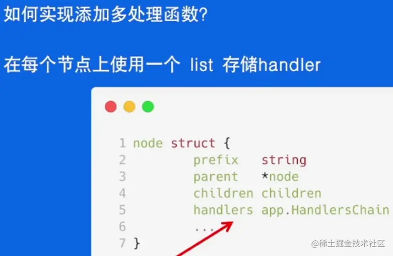 image-20230605110744652