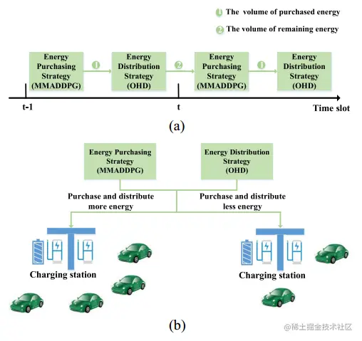 image-20230713170049684