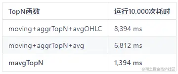 屏幕截图 2023-07-31 091300.png