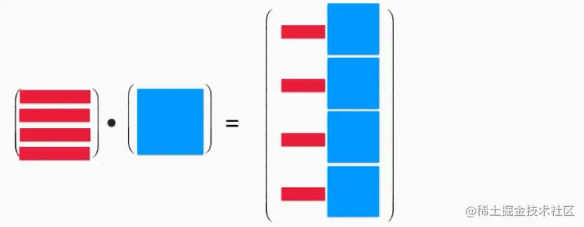 image-20221128192242331