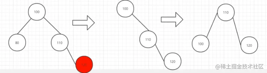 image-20220913153540975