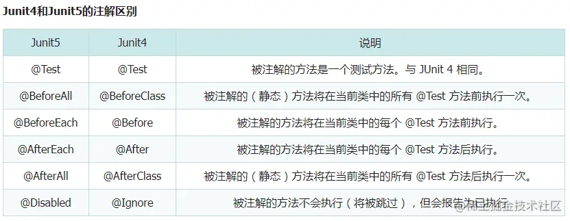 image-20220315150459244