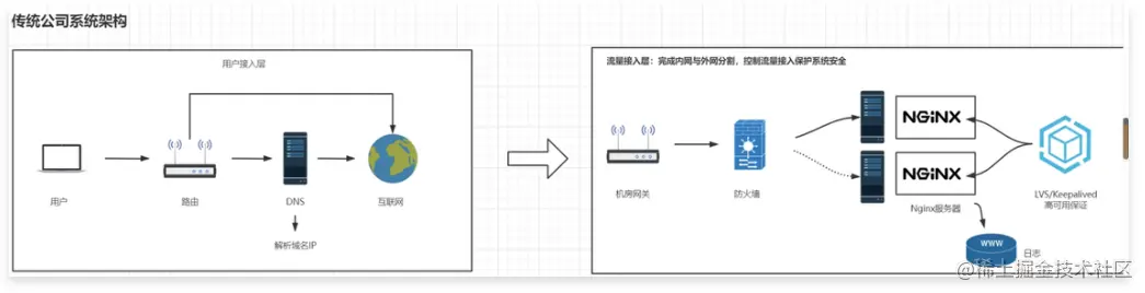 image-20220823030803431