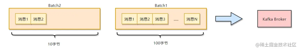 image-20220908093521479