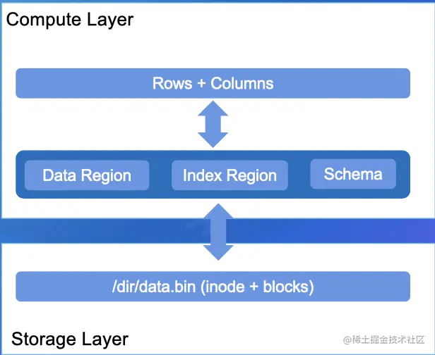 截屏2022-08-10 13.38.37.png