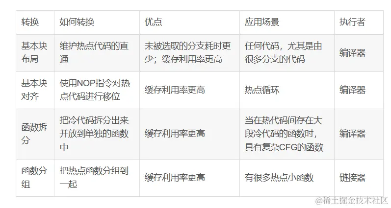 图片 10.png