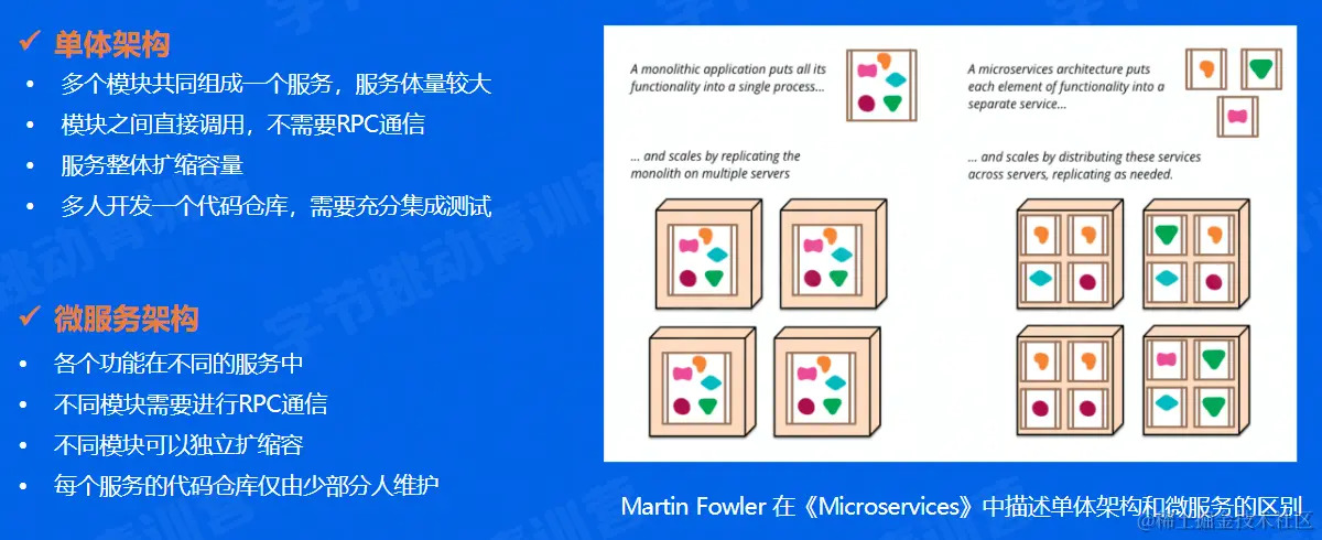 image-20220604200110627