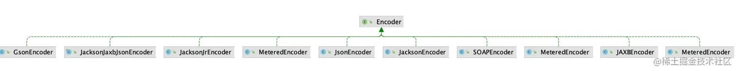 02encoder1.jpg