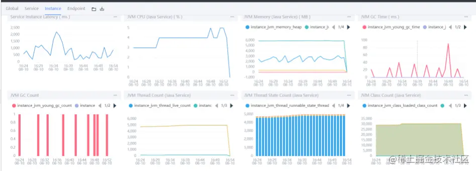 image-20230812232110511