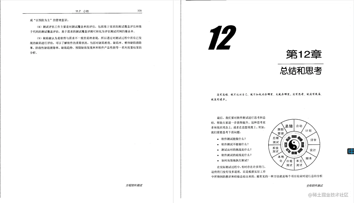 《全程软件测试》PDF，内容详实丰富，涵盖软件测试的方方面面