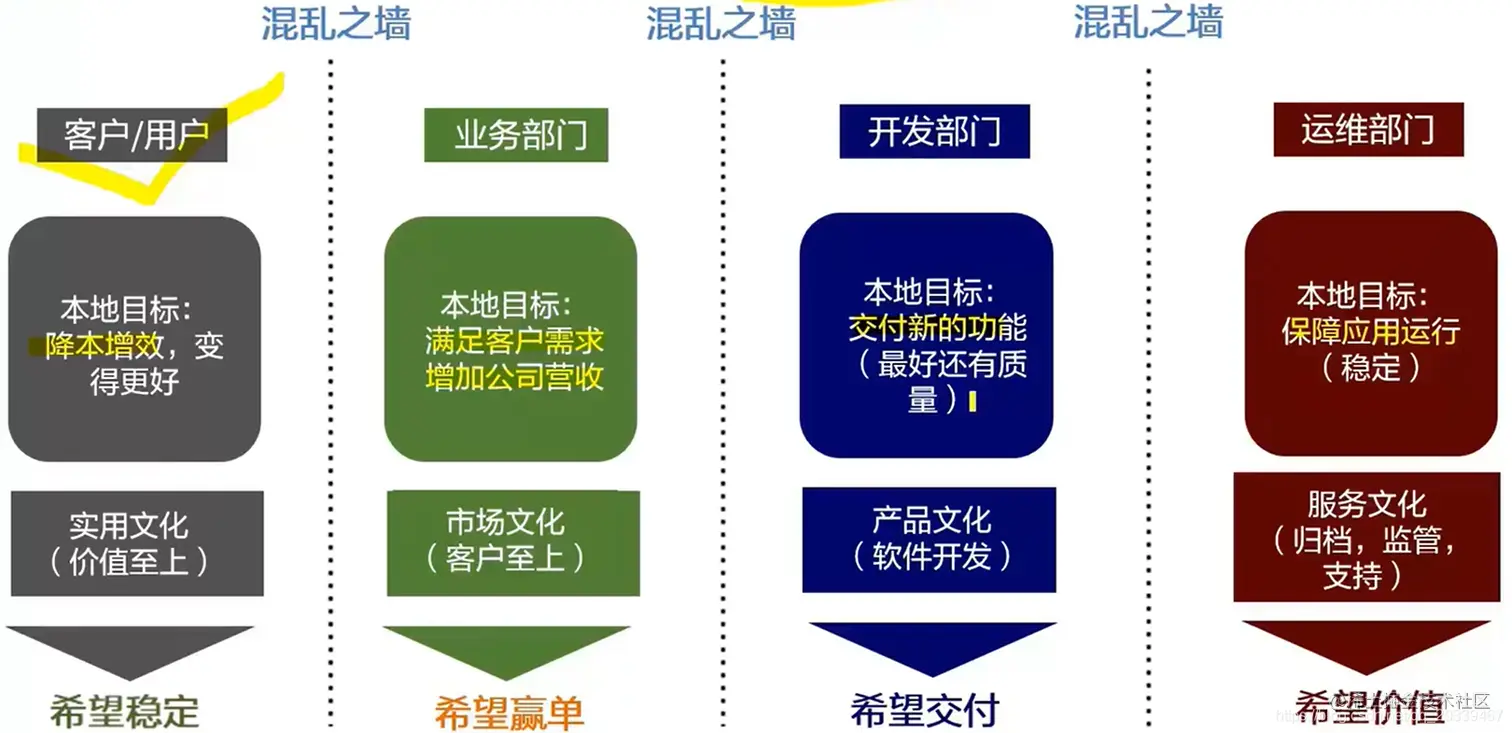 [外链图片转存失败,源站可能有防盗链机制,建议将图片保存下来直接上传(img-F6GBulF9-1616561173027)(C:\Users\user\AppData\Roaming\Typora\typora-user-images\image-20210311132429351.png)]