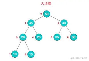 image-20220911153603198