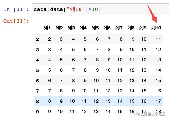 列10大于10的数据