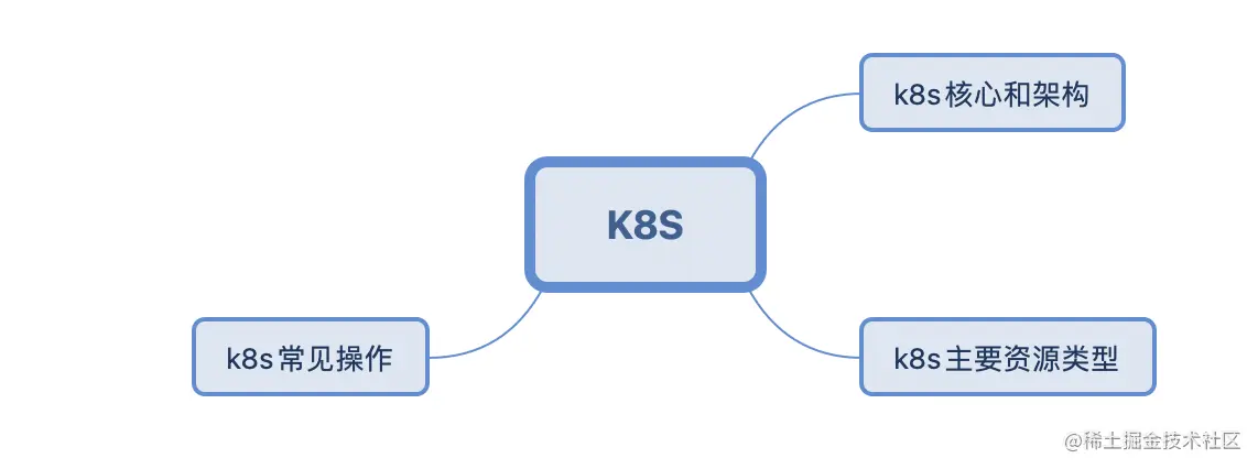 image-20230619234219349