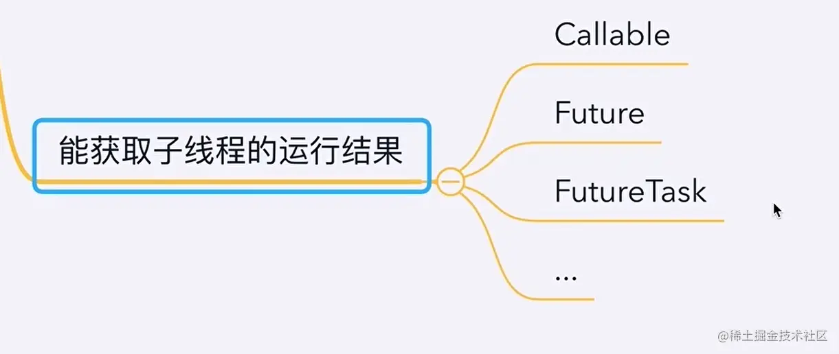 image-20220213224151134