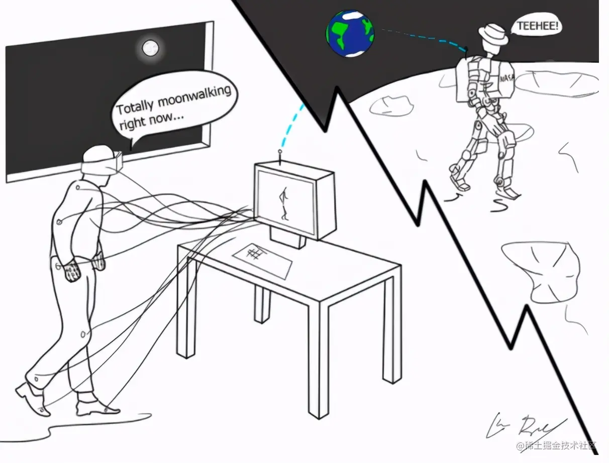 AR与VR技术的5种超能力