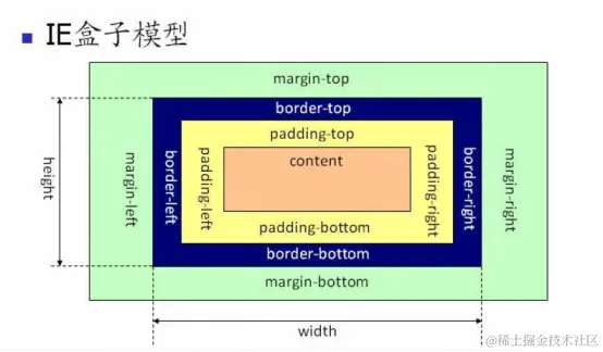 image-20221125103729283