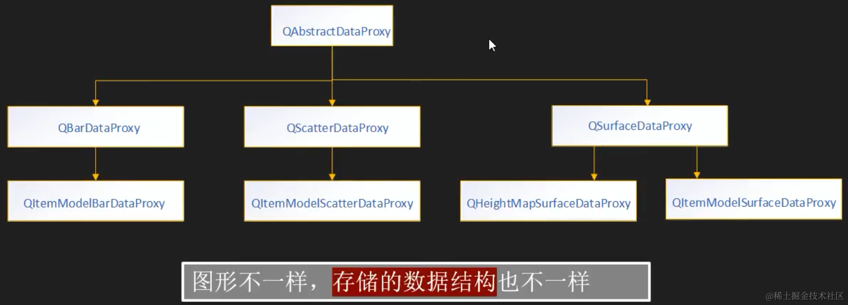 image-20220121114347222