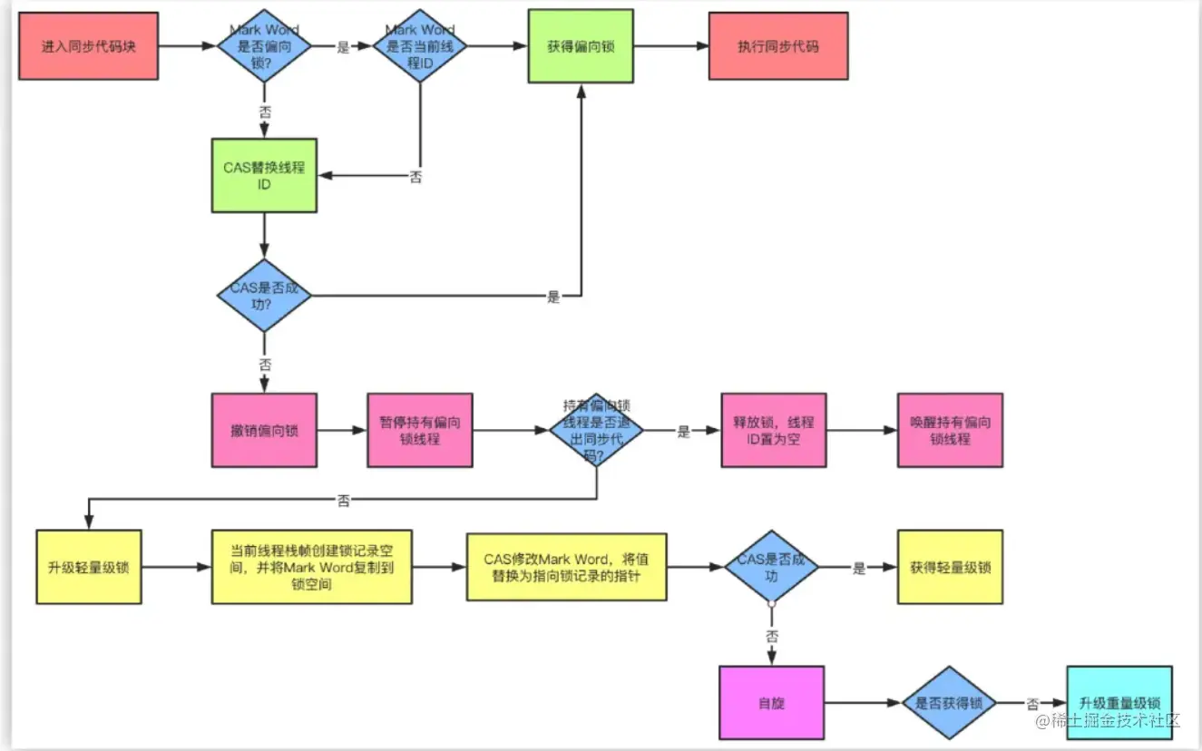 image-20210323160234768