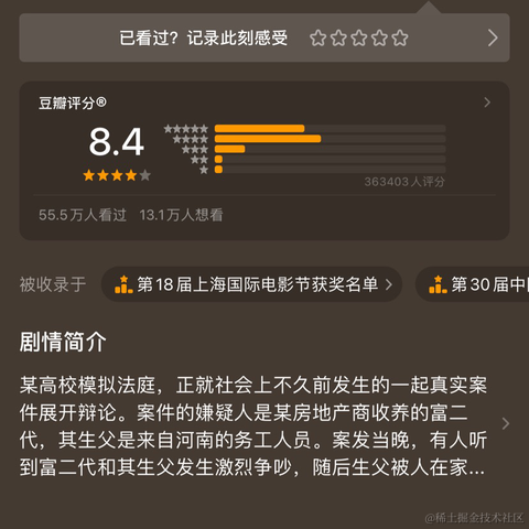 JeffPeng于2023-05-24 10:02发布的图片