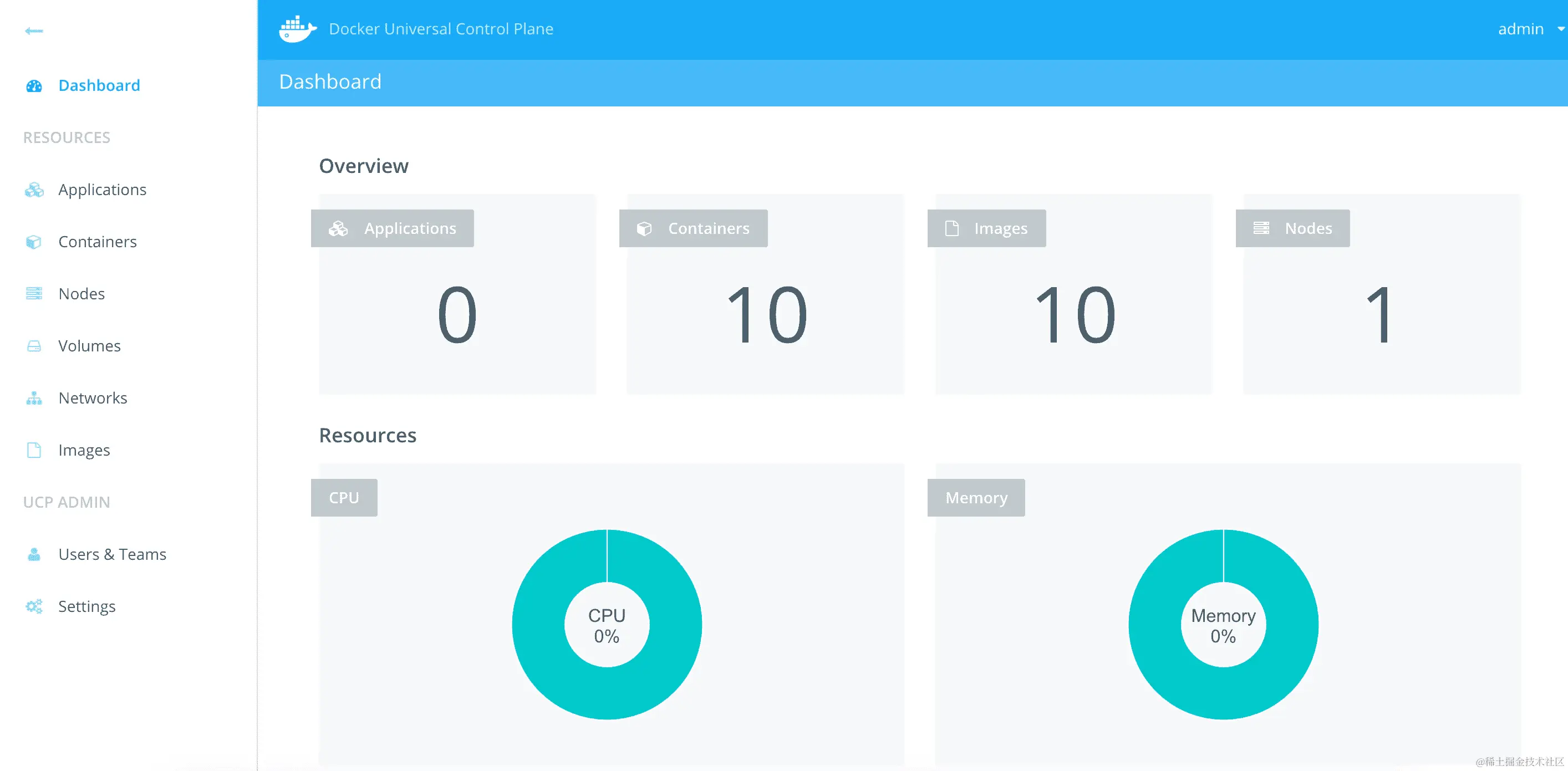 Docker Universal Control Plane
