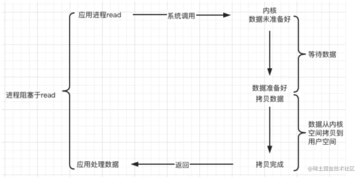 image-20221016174226613