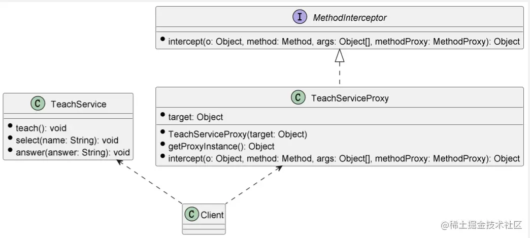 image-20220623103838856