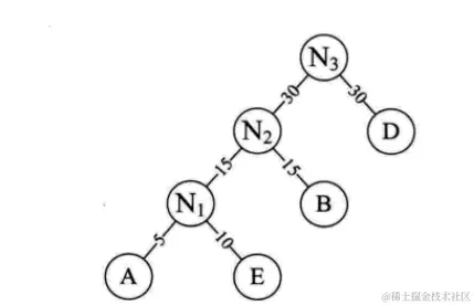 image-20211116230431232