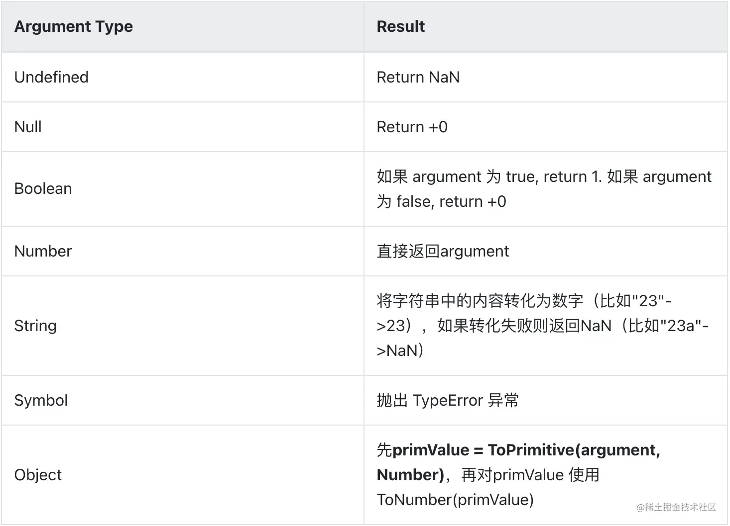 image-20210819164927980