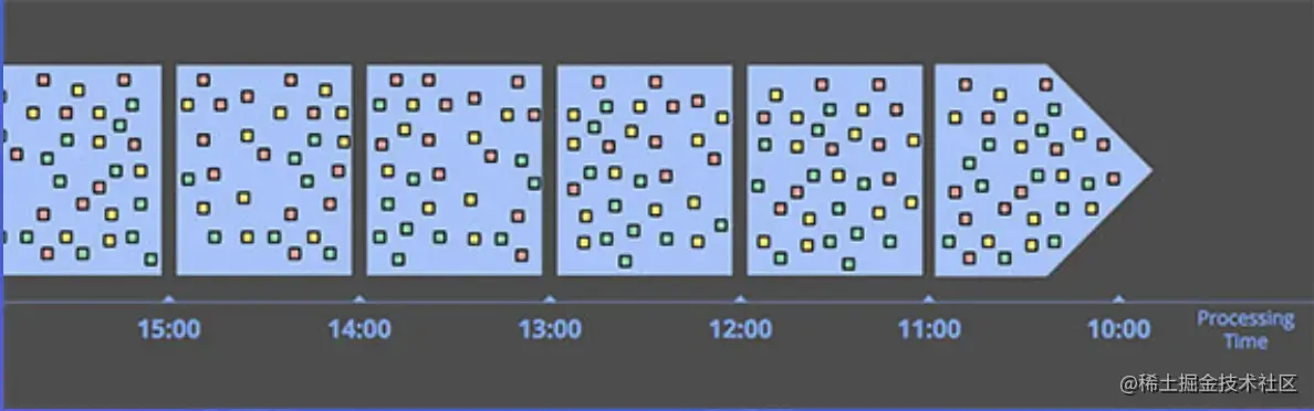 截屏2022-07-29 16.01.18.png