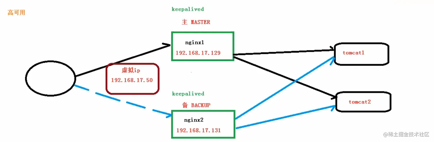 image-20200819223457998