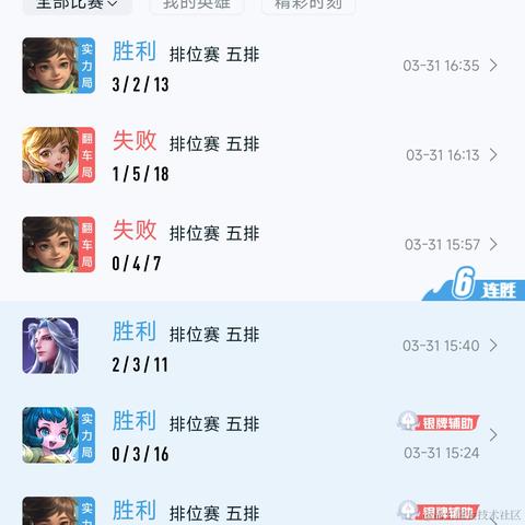 Ann于2024-04-01 17:29发布的图片