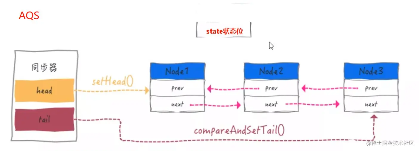 image-20210512135327786