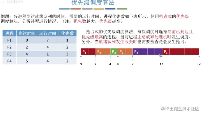 image-20220101202004957