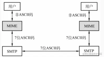 image-20221029234324880