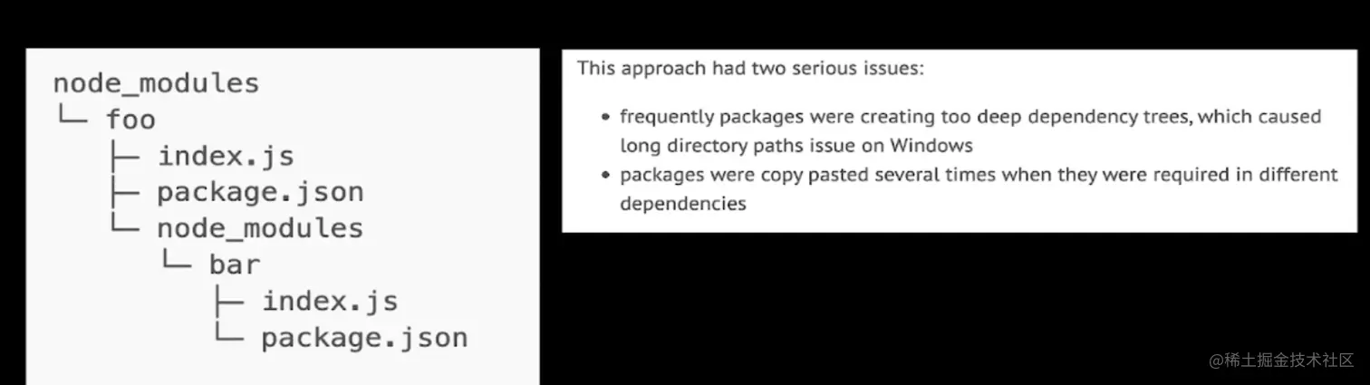 v3版本发布之前